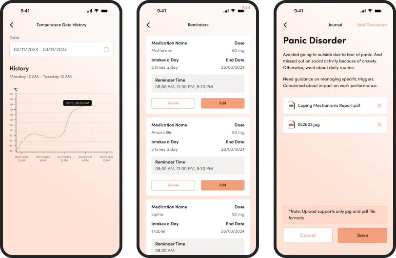 signacare-bottom-single-img