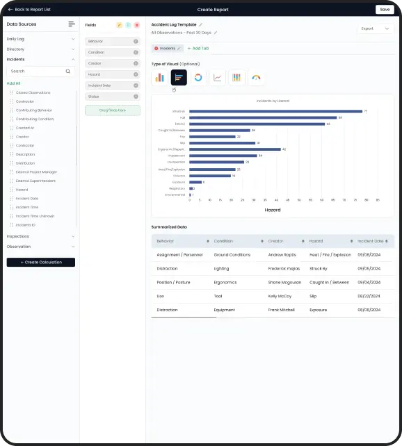 Create - Report Dashboard