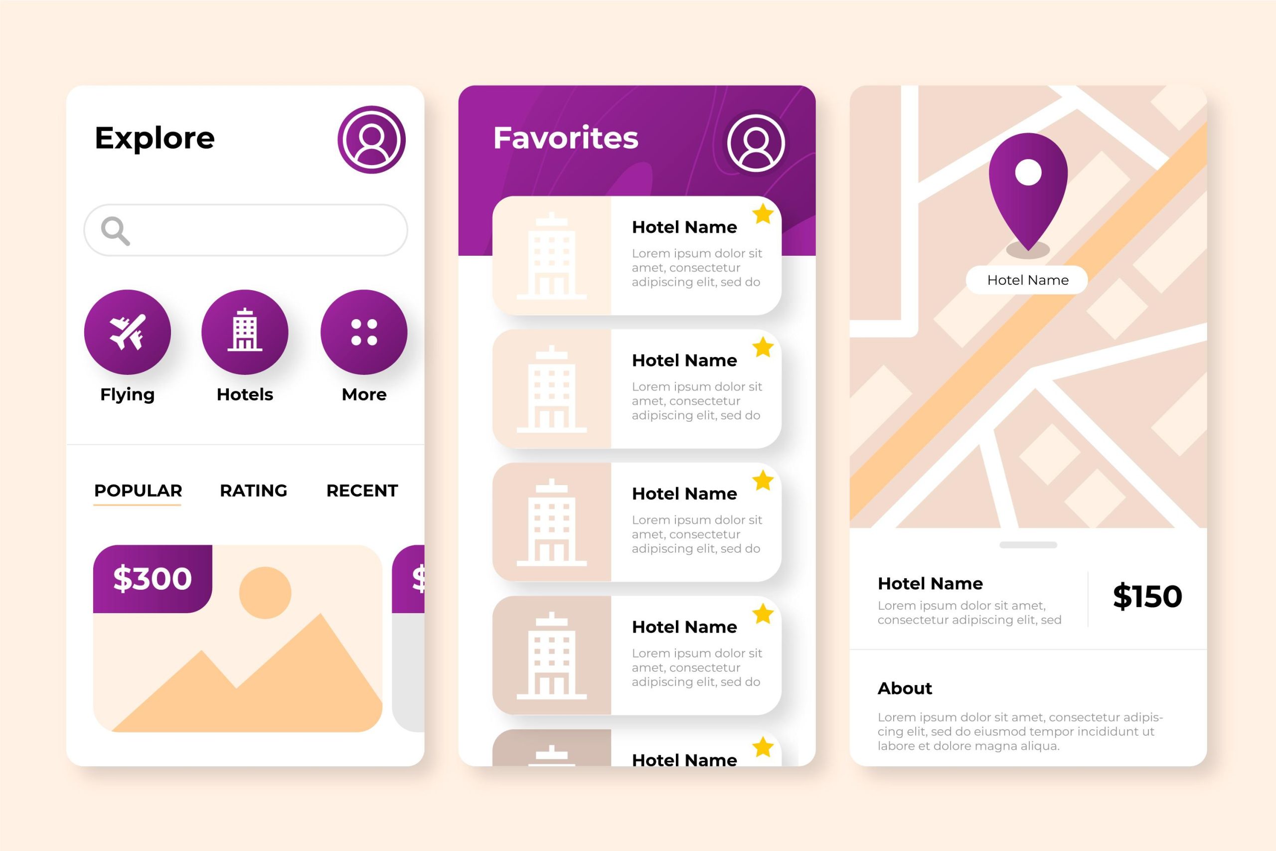 Hotel Booking App Features