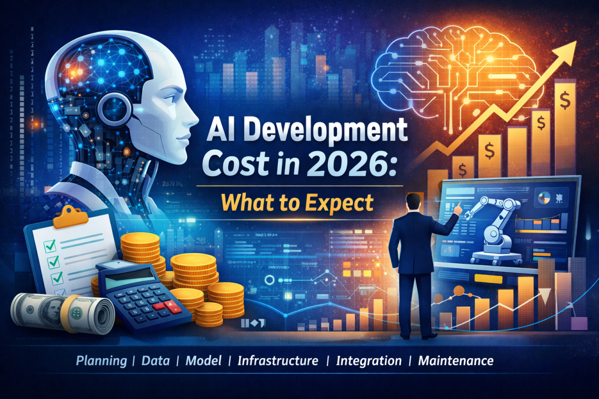 AI Development Cost AI Development Cost